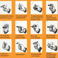 Изучаем любителей сигар